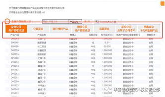 金融產(chǎn)品信息公示與分支機(jī)構(gòu)營(yíng)銷(xiāo)人員查詢(xún)途徑及金融信息咨詢(xún)服務(wù)指南